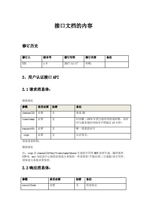 接口文档的内容