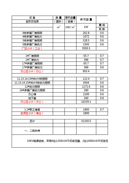 工业园二期用电负荷(容量)计算表