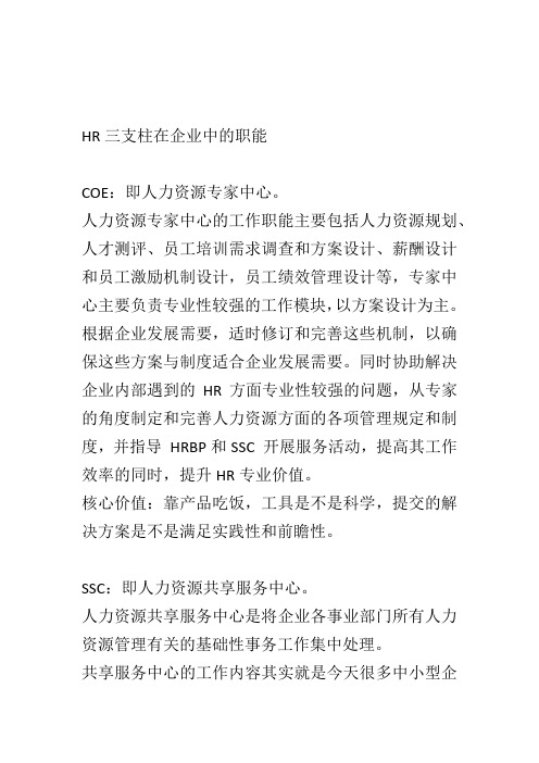 恒大地产集团  人力资源 行政管理    HR三支柱资料整理版