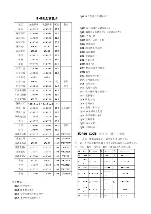 广东中继台及附近HAM常用频率