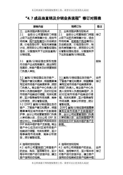 成品油直销及分销业务流程修订对照表(表格模板、DOC格式)