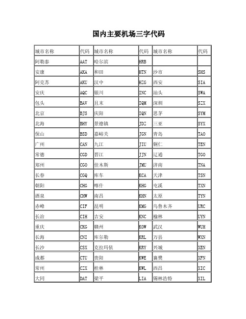 国内机场三字代码