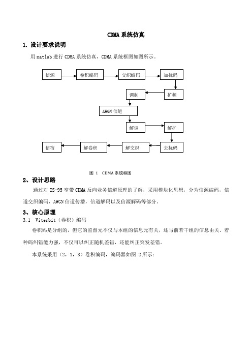 CDMA系统仿真(matlab)