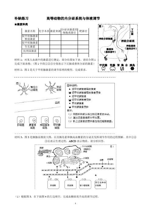 体液调节(一)补缺练习