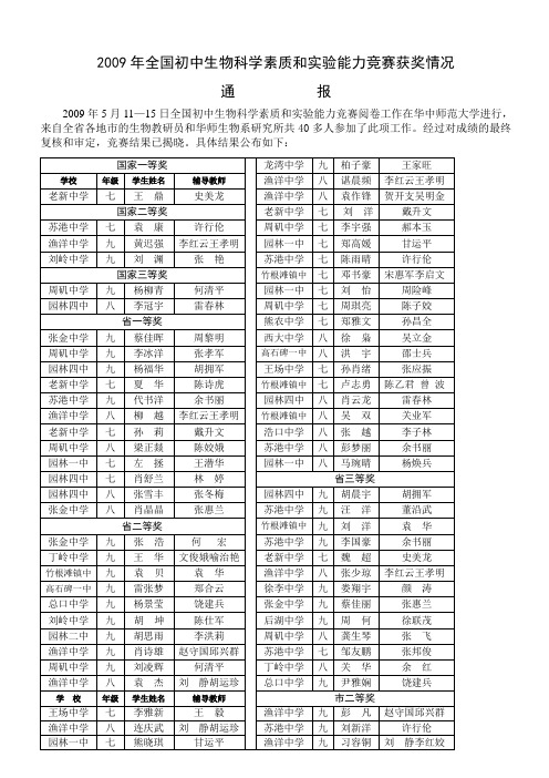 2009年全国初中生物科学素质和实验能力竞赛获奖情况