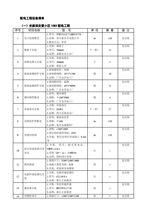 配电工程设备清单