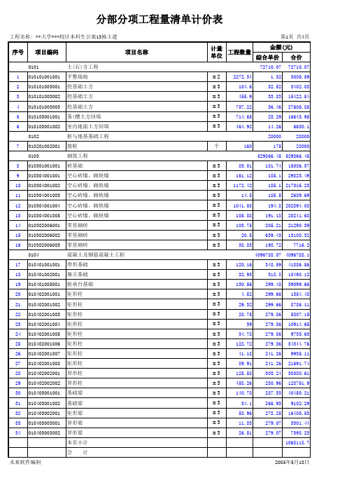 分部分项工程量清单计价表13