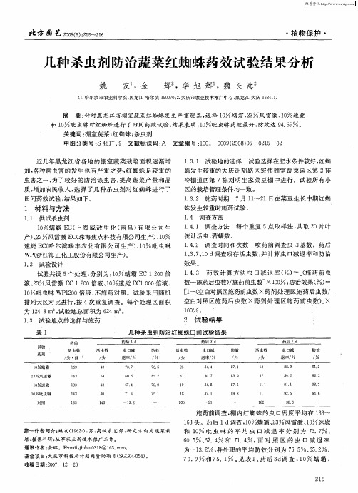 几种杀虫剂防治蔬菜红蜘蛛药效试验结果分析