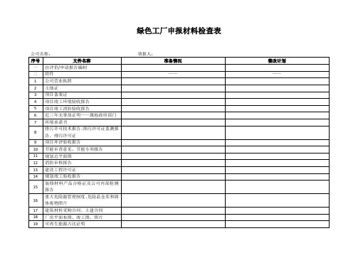 绿色工厂申报材料检查表