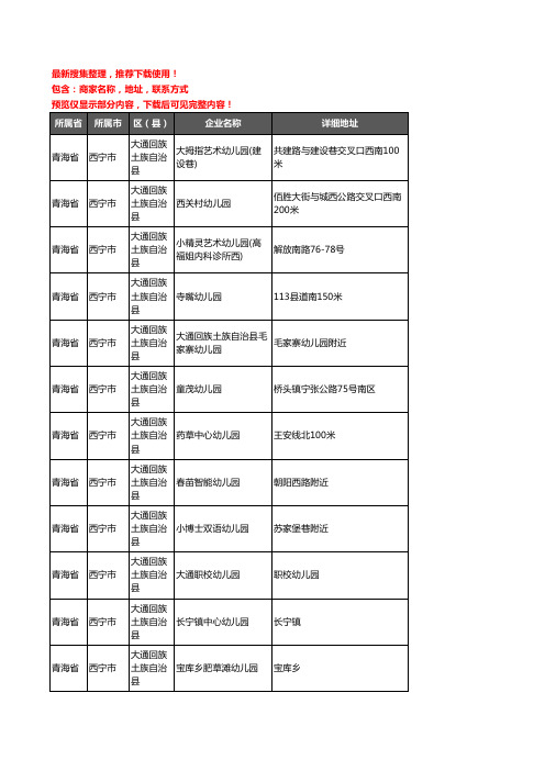 新版青海省西宁市大通回族土族自治县幼儿园企业公司商家户名录单联系方式地址大全45家