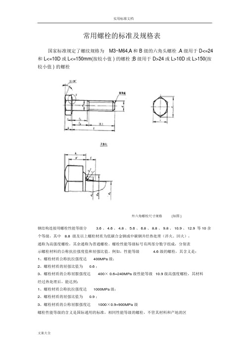 常用螺栓实用标准及规格表