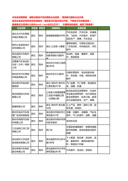 新版湖北省荆州发动机工商企业公司商家名录名单联系方式大全13家