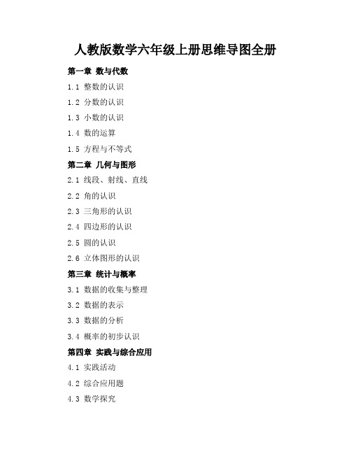 人教版数学六年级上册思维导图-全册