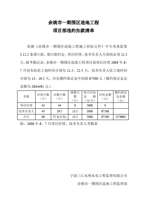 项目部违约扣款清单