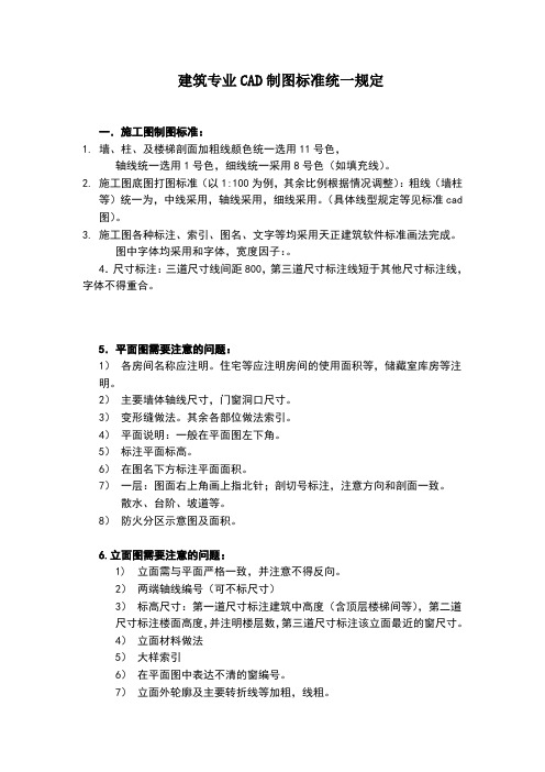 建筑专业制图标准统一规定