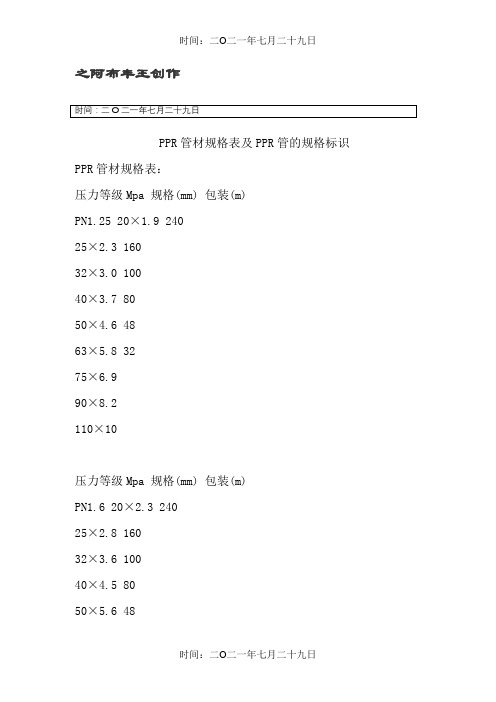 PPR管材规格表及PPR管的规格标识