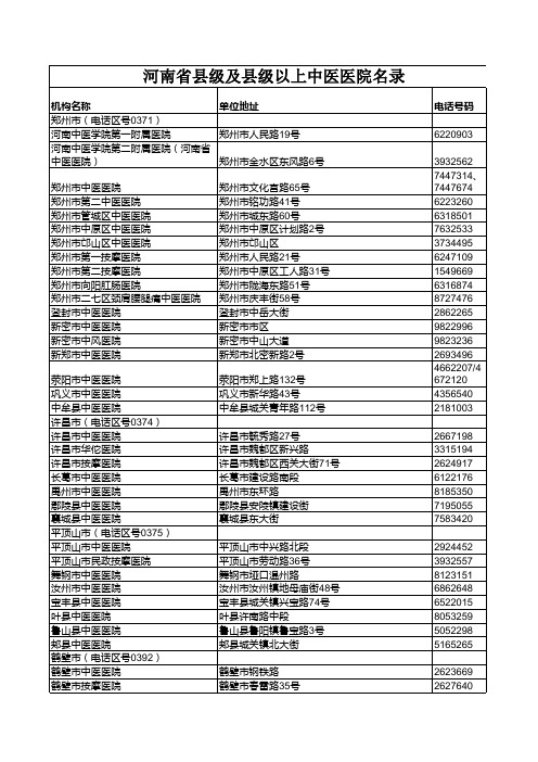 河南省县级及县级以上中医医院名录)