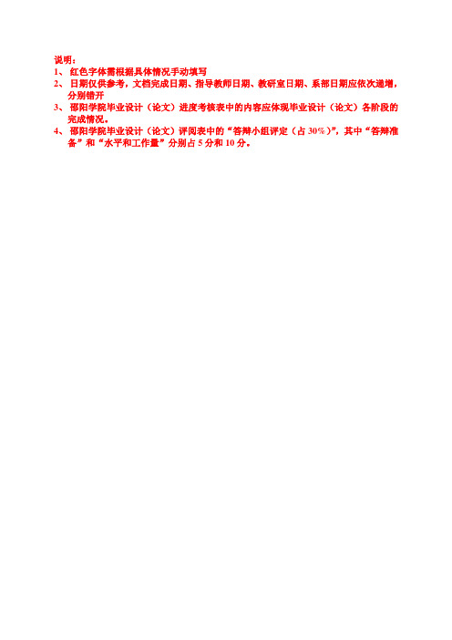 SEO毕业设计