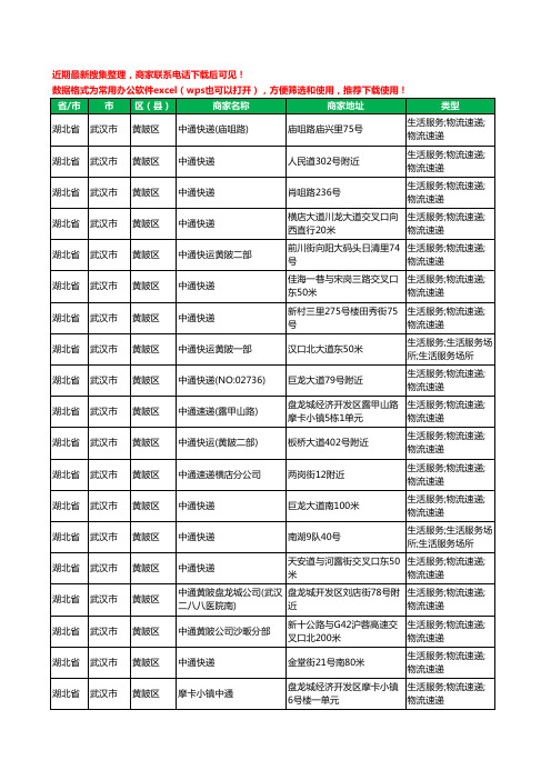 2020新版湖北省武汉市黄陂区中通快递工商企业公司商家名录名单黄页联系方式电话大全43家