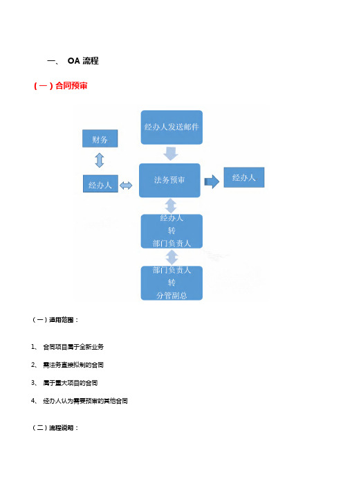 公司合同流程  OA 流程  法务审核流程(可打印修改)