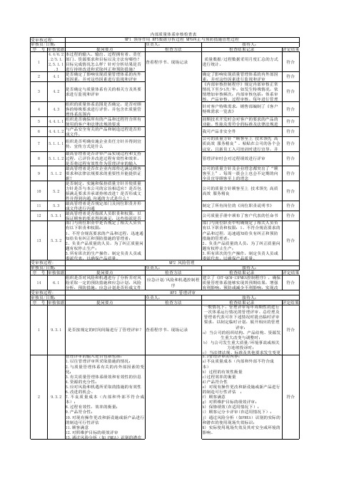 IATF16949-2016内审检查表