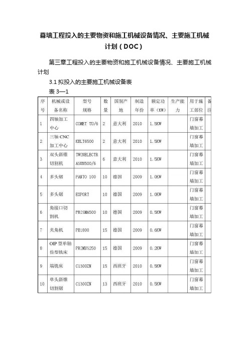 幕墙工程投入的主要物资和施工机械设备情况、主要施工机械计划（DOC）