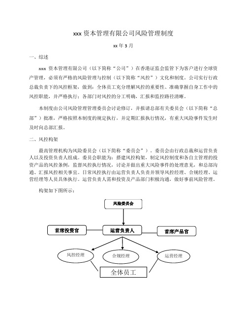 FOF基金管理公司风险管理制度 模版