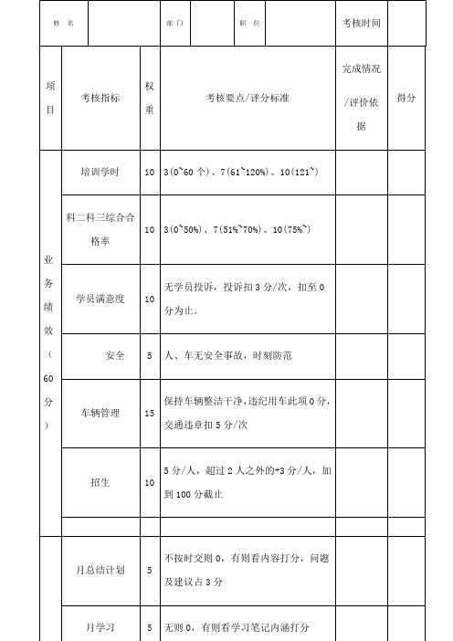 教练员绩效考核表