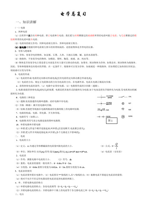 电学知识系统总复习