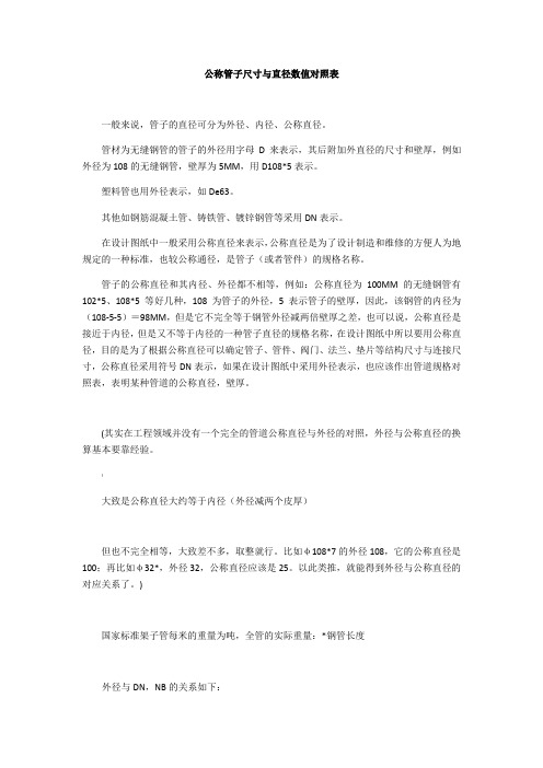 公称管子尺寸与直径对照表