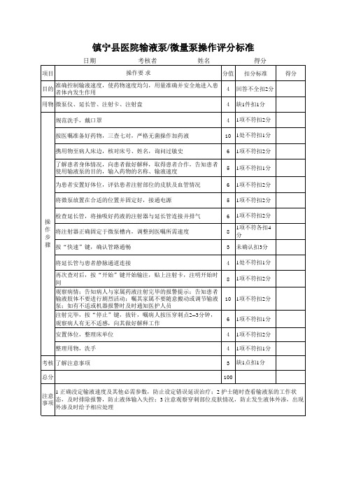 输液泵微量泵操作及评分标准