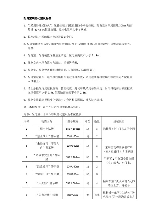 配电室规范化建设标准