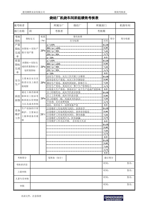 烧结厂绩效考核表机烧车间班组