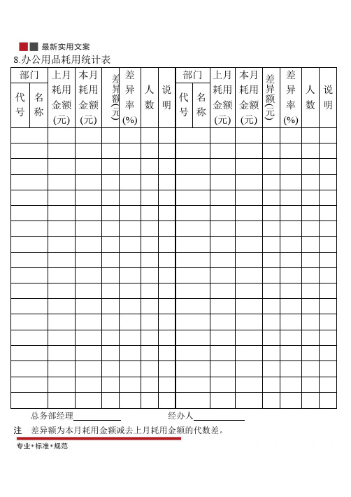 【企业管理】办公用品耗用统计表