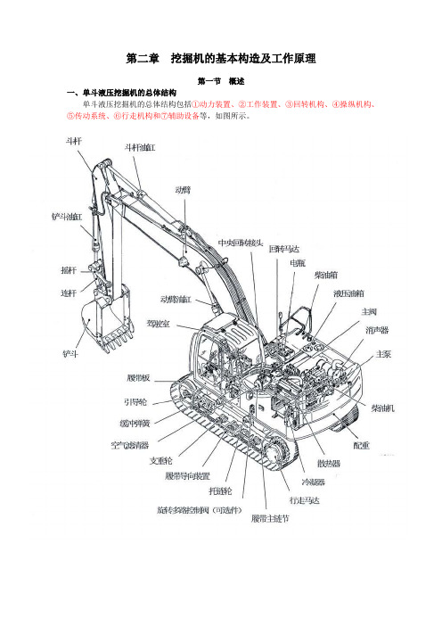 挖掘机的基本构造及工作原理分析