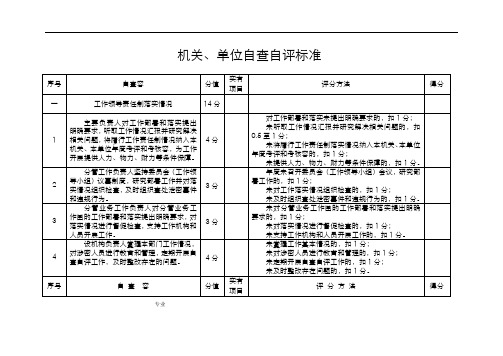 保密自查自评标准表