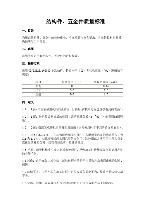 新版结构件、五金件外观检验标准.doc