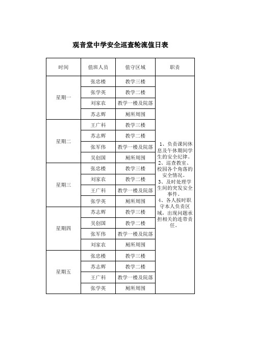 安全巡查值日表