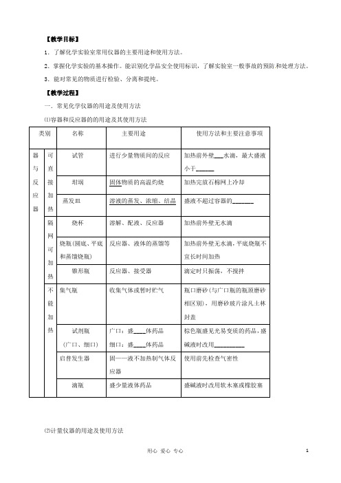 江苏省怀仁中学高三化学复习《化学实验》基本方法