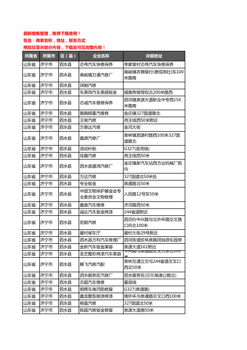 新版山东省济宁市泗水县汽车维修企业公司商家户名录单联系方式地址大全134家