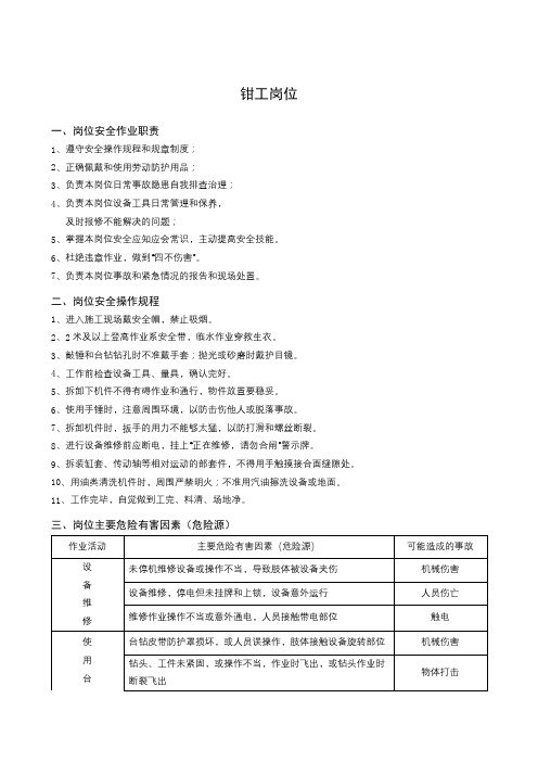 钳工岗位安全应知应会常识(岗位安全职责、操作规程、主要危险源、应急处置)