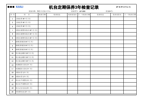 CNC立式加工中心定期保养计划