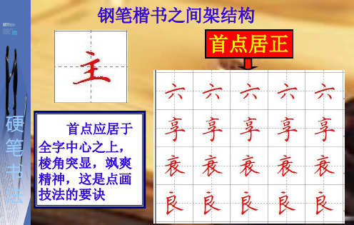 钢笔楷书间架结构1PPT课件.ppt