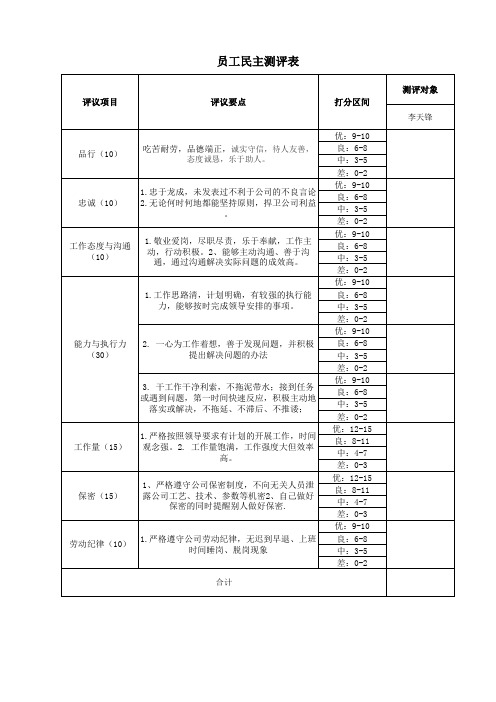 民主测评表