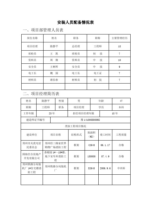 安装人员配备情况表