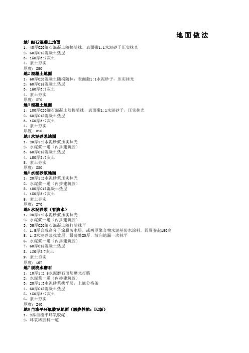 陕09J01建筑用料及做法