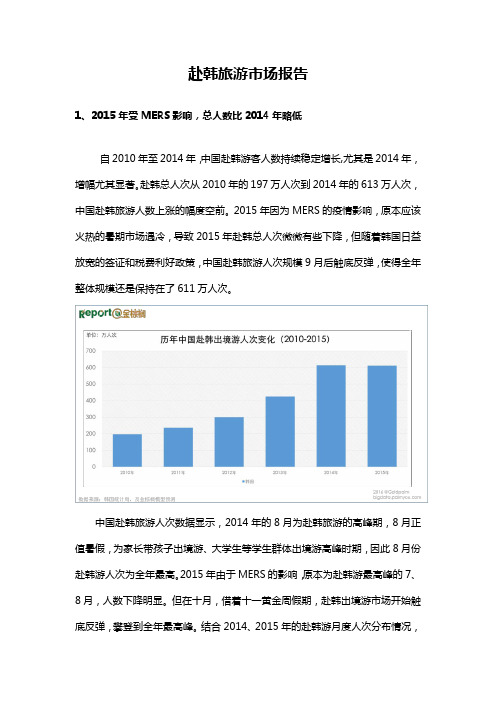 赴韩国旅游报告(5月27日)