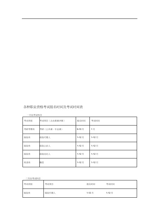 每年各种职业资格考试报名时间及考试时间表.docx