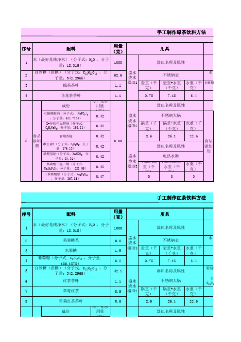 自制饮料方法及配料表