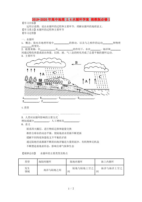 2019-2020年高中地理 2.4水循环学案 湘教版必修1